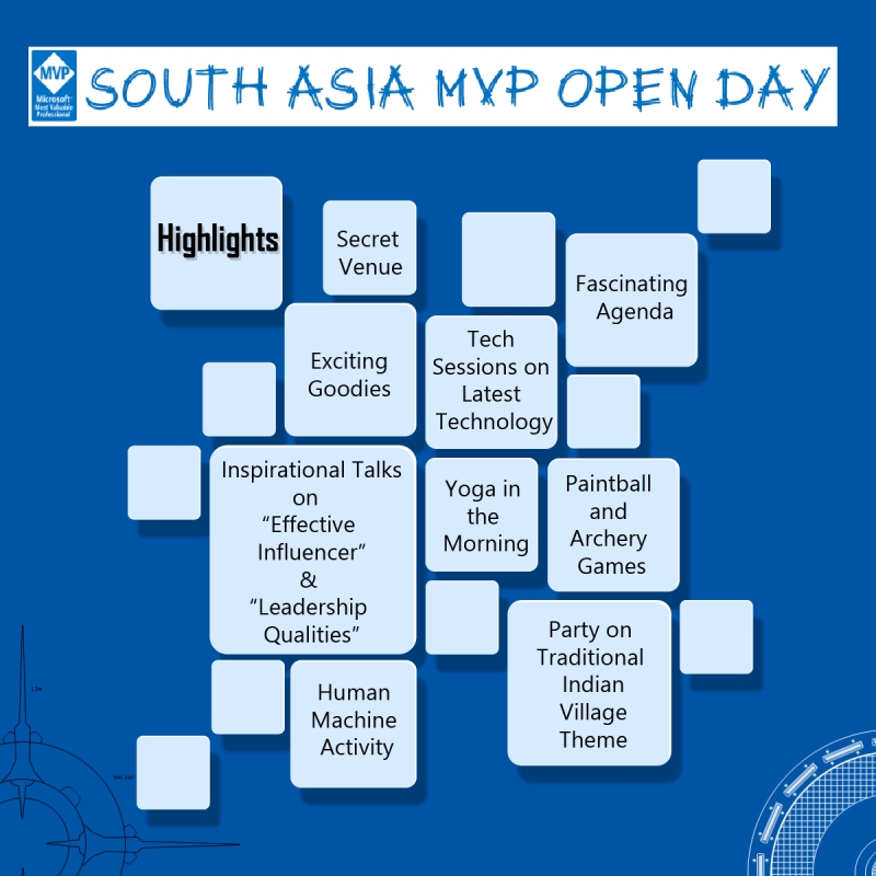South Asia MVP Open Day Highlights